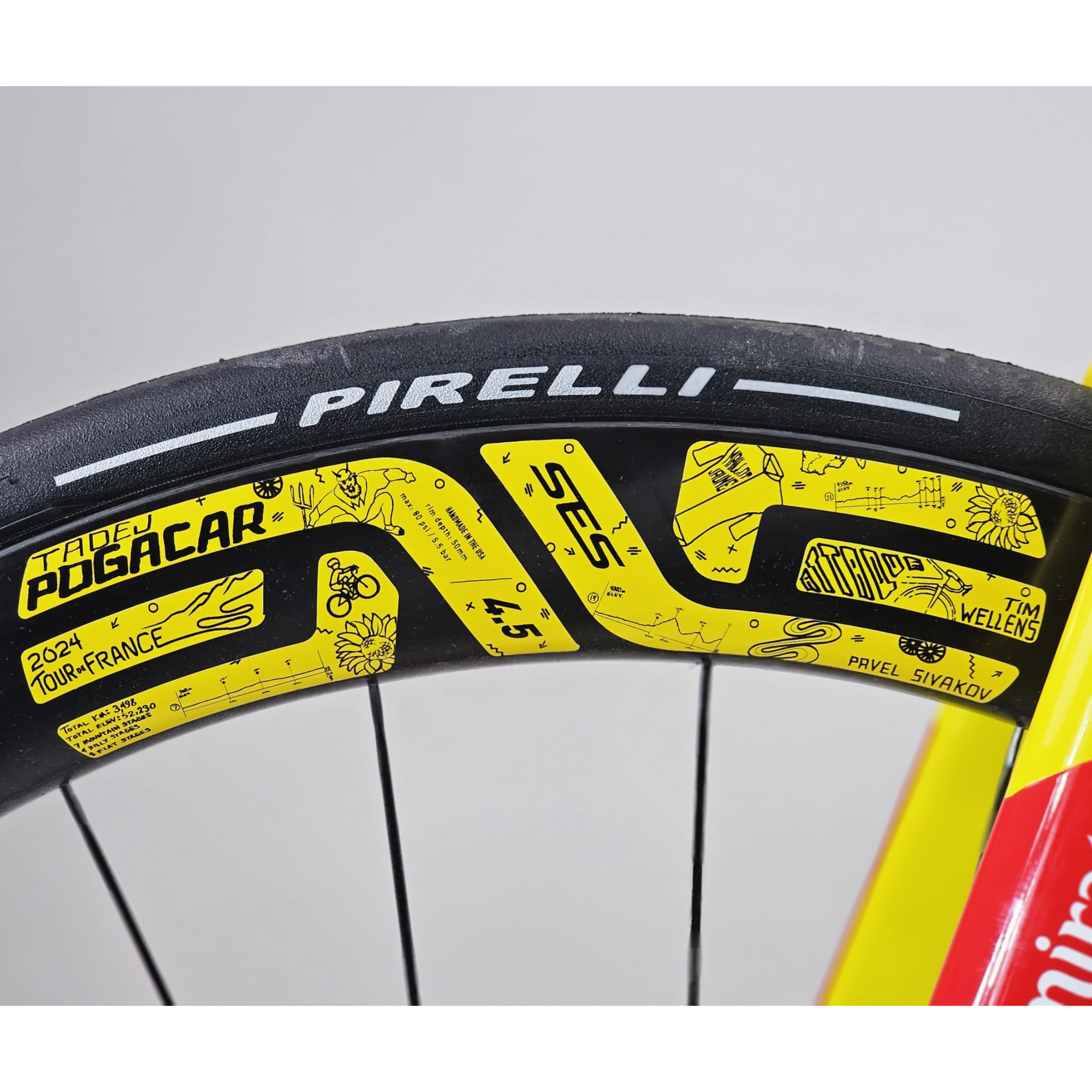 Colnago V4Rs Limited Edition TDF Tadej Pogačar maat 510