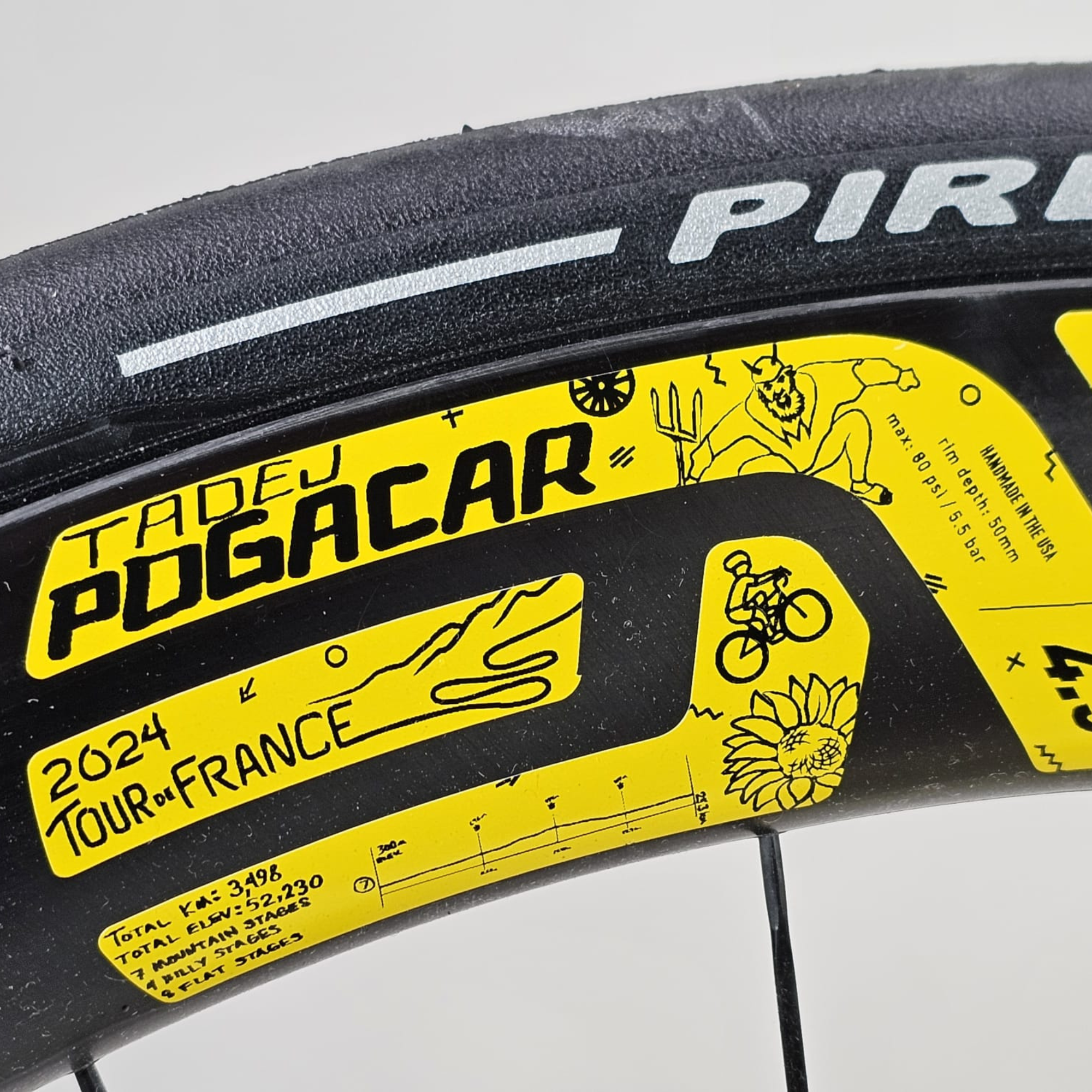 Colnago V4Rs Limited Edition TDF Tadej Pogačar maat 510