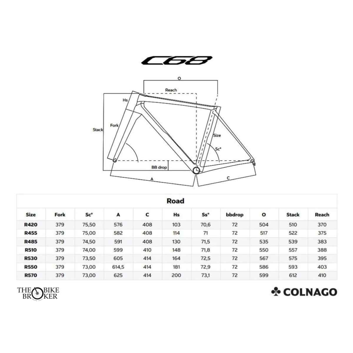 Colnago C68 Disc Road Color HRBB Frameset thebikebroker